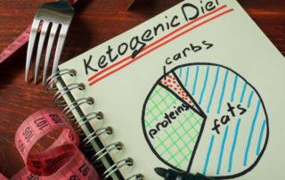 center for family medicine How To Prevent High Cholesterol On Keto Heart Health _ Ketogenic Diet.jpg