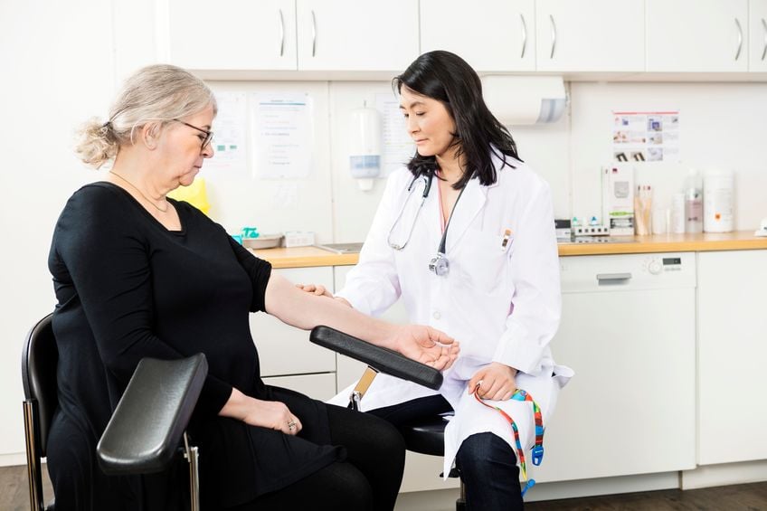 center for family medicine Cholesterol Screening Why It Matters For Heart Disease Prevention